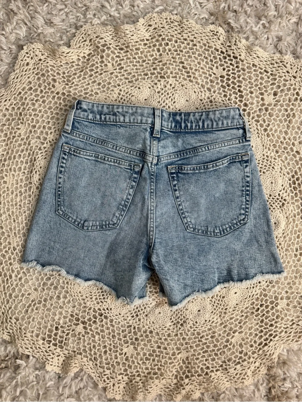 GAP excellent measurements